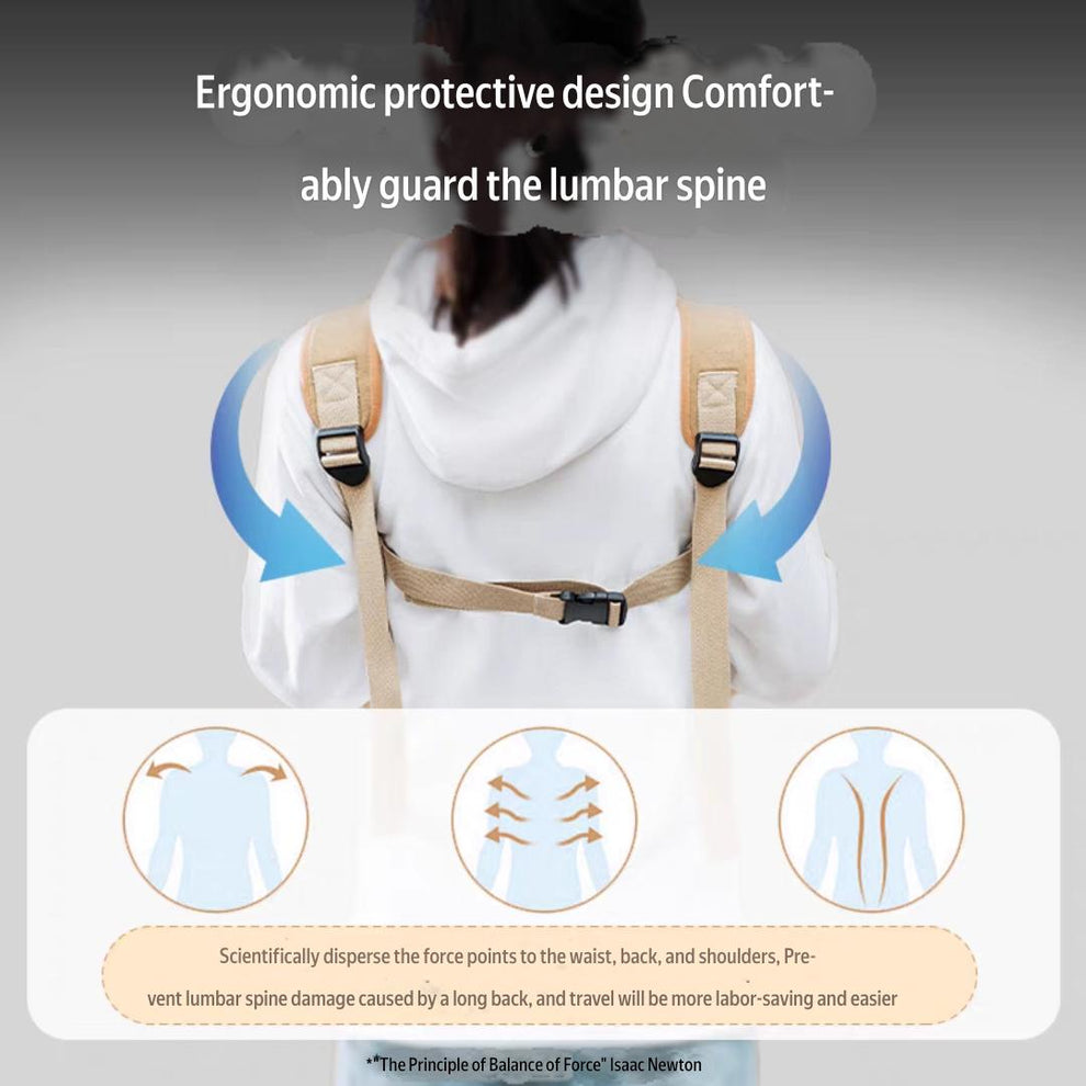 Pet carrier backpack 🎒